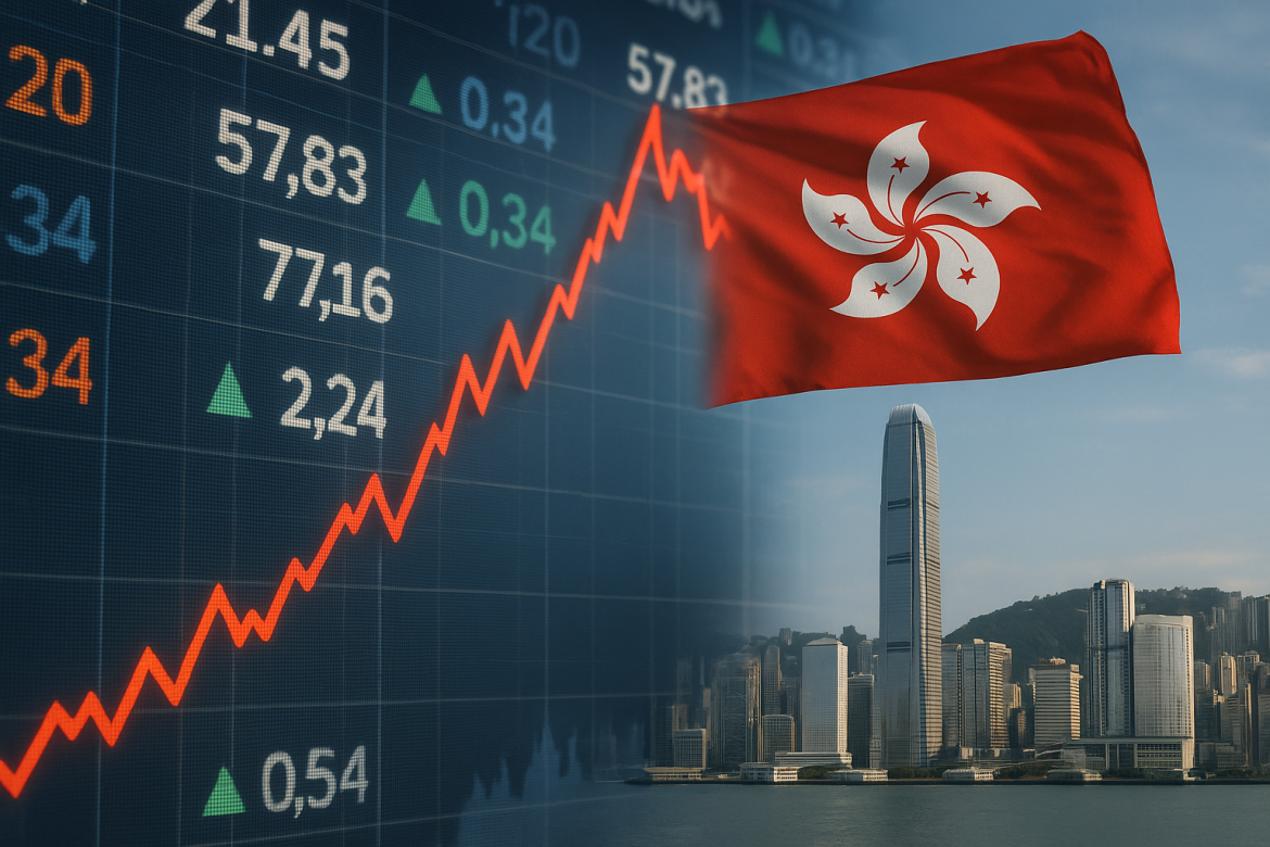 Hang Seng Index forecast after hitting a brick wall at H$27,165